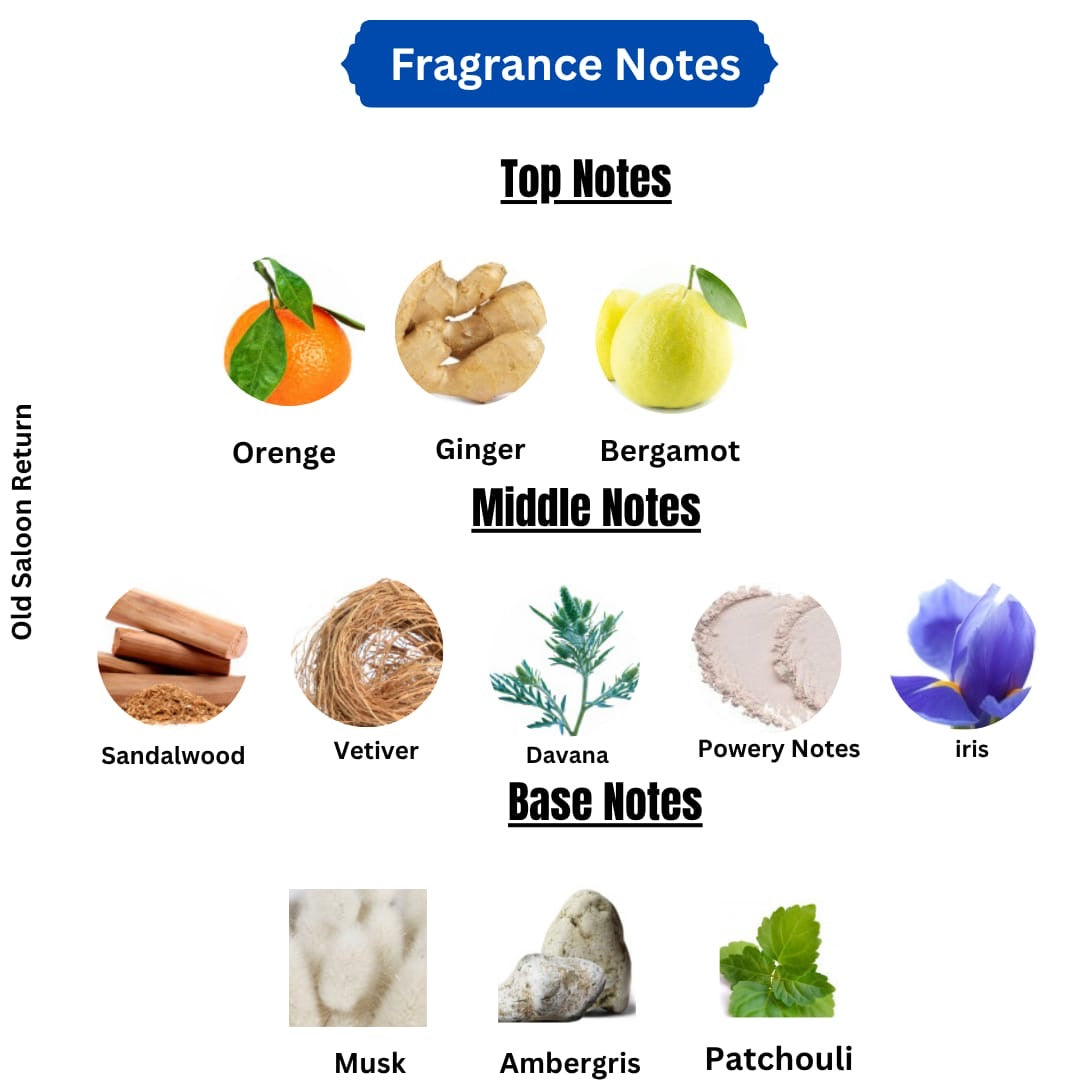 - Old Saloon RETURN | A Tribute to Timeless Masculinity -