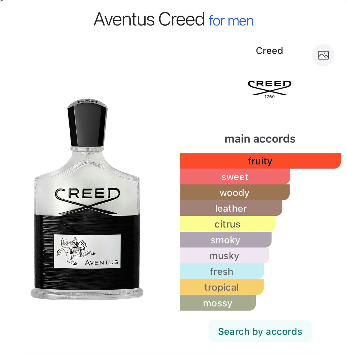LAST PINEAPPLE | Vintage Aventus Creed 2010-2011 | Prebooking 31 OCT. Dispatched