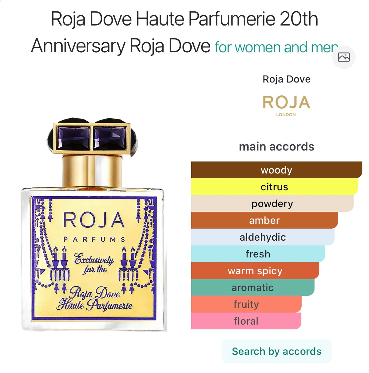 MILESTONE | Roja Dove Haute Parfumerie 20th Anniversary Roja Dove | Prebooking 31 OCT. Dispatched