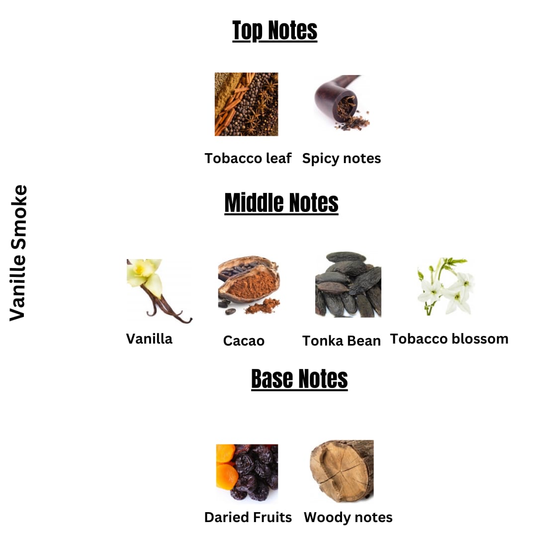 Vanilla Smoke