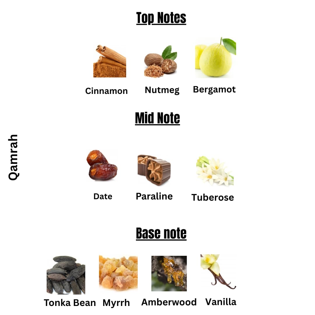 Qamrah | Khamrah Lattafa