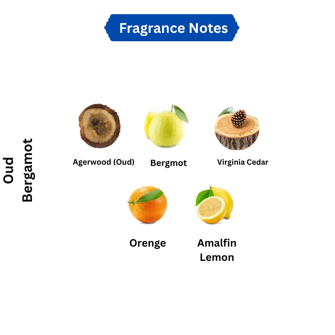 Oud Bergamote