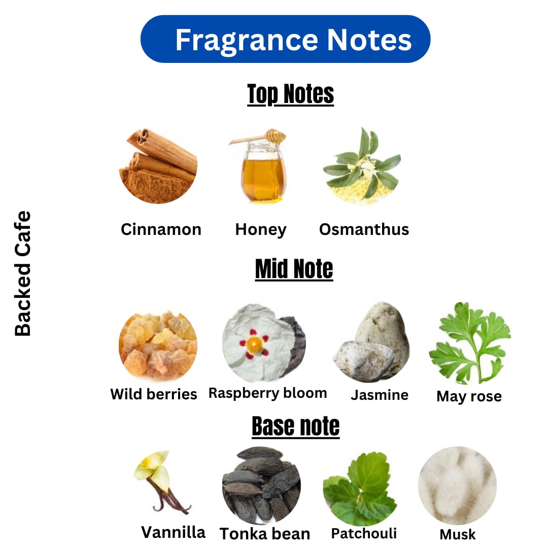 BACKED CAFE | privet blend