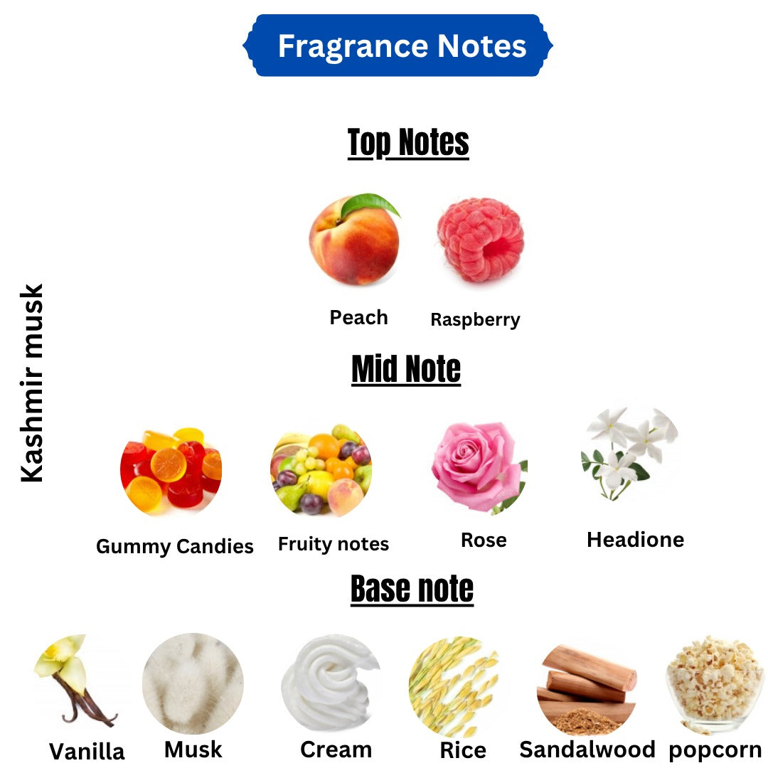 KASHMIR MUSK | Kurky Maison Francis Kurkdjian