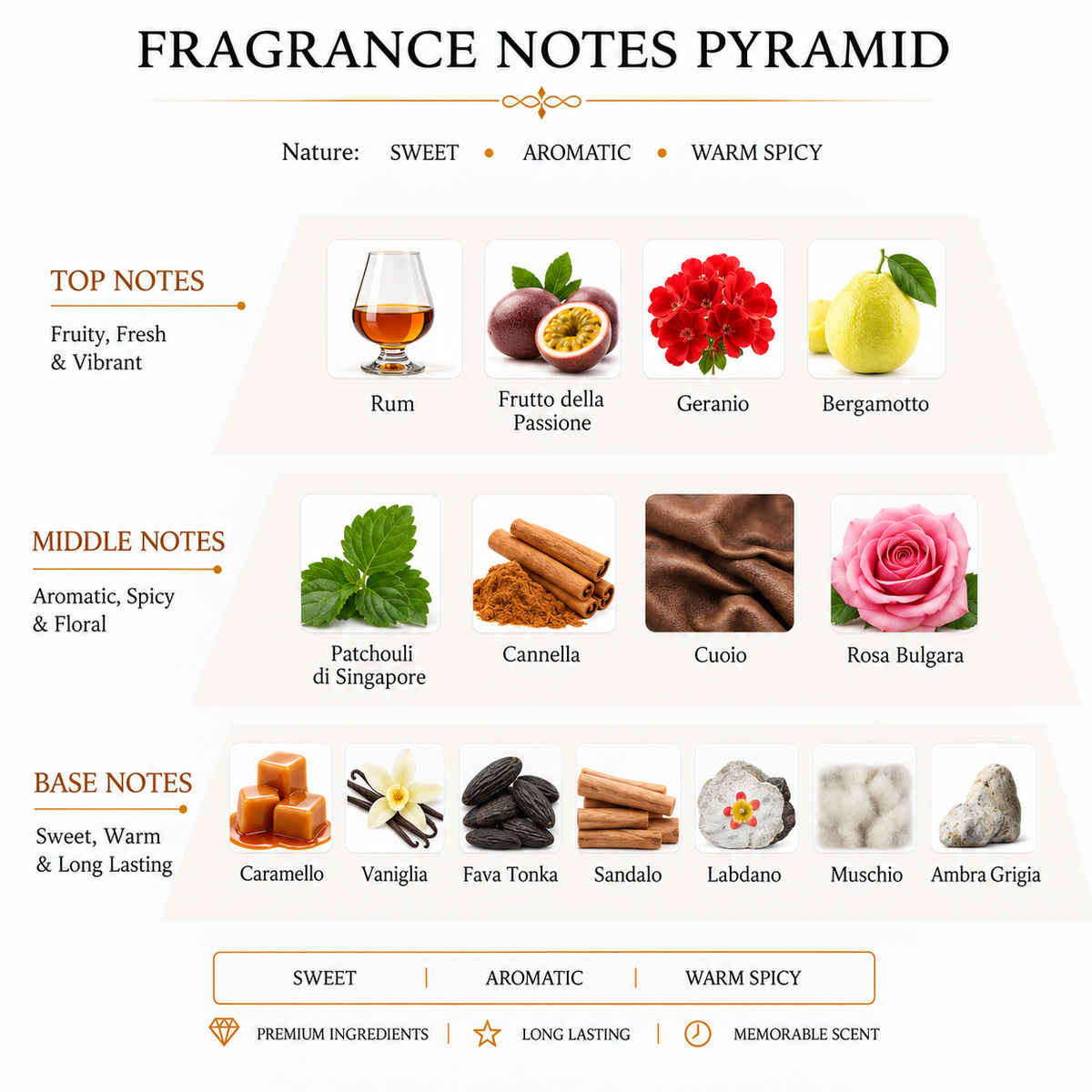 RUM DARK RESERVE 60ML | ᴛᴏɴʏ ɪᴏᴍᴍɪ ᴍᴏɴᴋᴇʏ ꜱᴘᴇᴄɪᴀʟ ᴅɪ xᴇʀᴊᴏꜰꜰ