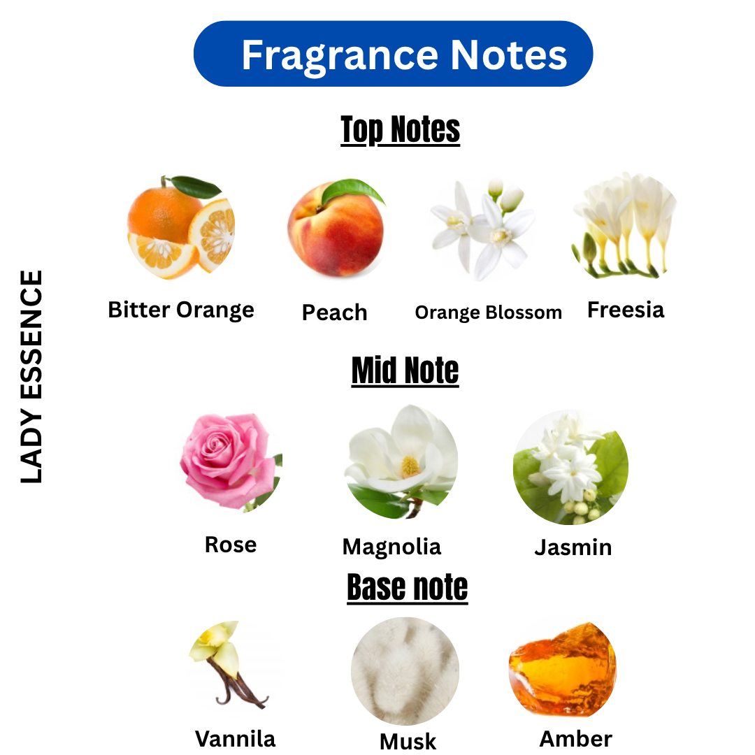 LADY ESSENCE | Vanity Femme Essence Armaf