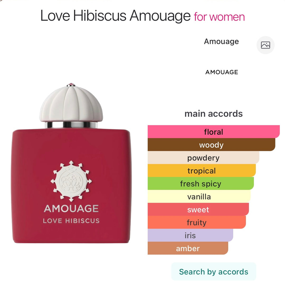ISHQ E GUL | Love Hibiscus Amouage | Prebooking 31 OCT. Dispatched