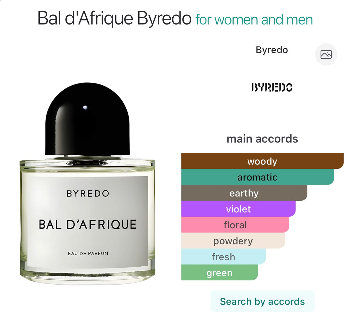AFRICAN MARIGOLD | Bal d'Afrique Byredo | Prebooking 31 OCT. Dispatched