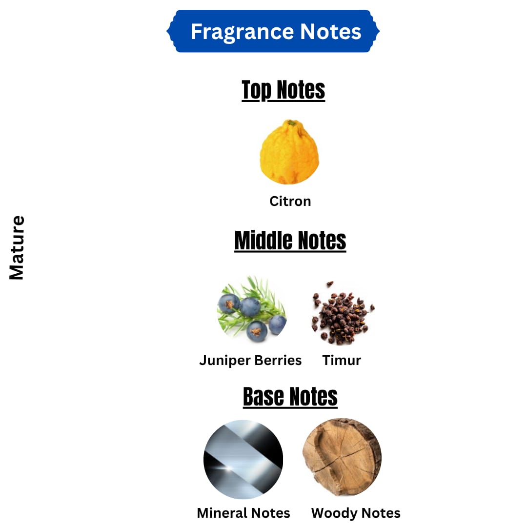 Mature | Terre d’Hermès Eau Givrée