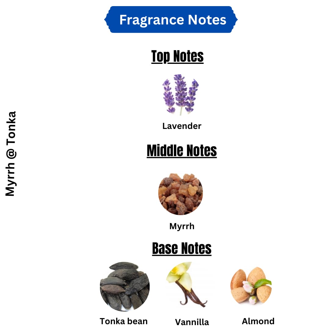 PURE TONKA | Myrrh &amp; Tonka Jo Malone London