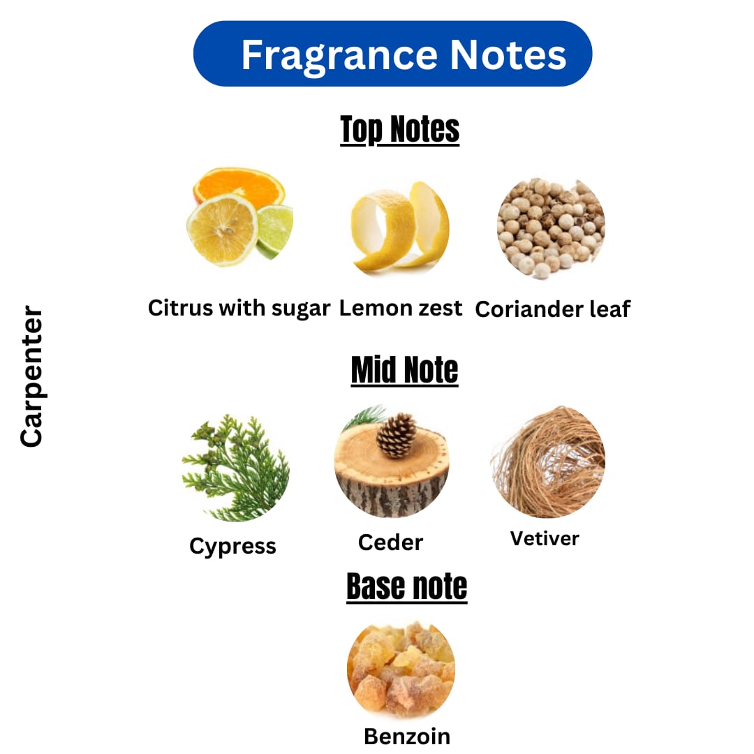 CARPENTER | Bvlgari Man Wood Essence Bvlgari