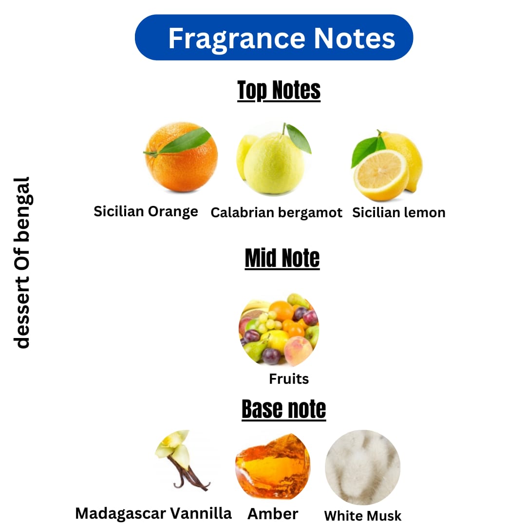 DESSERT OF BANGAL | Erba Pura by Xerjoff