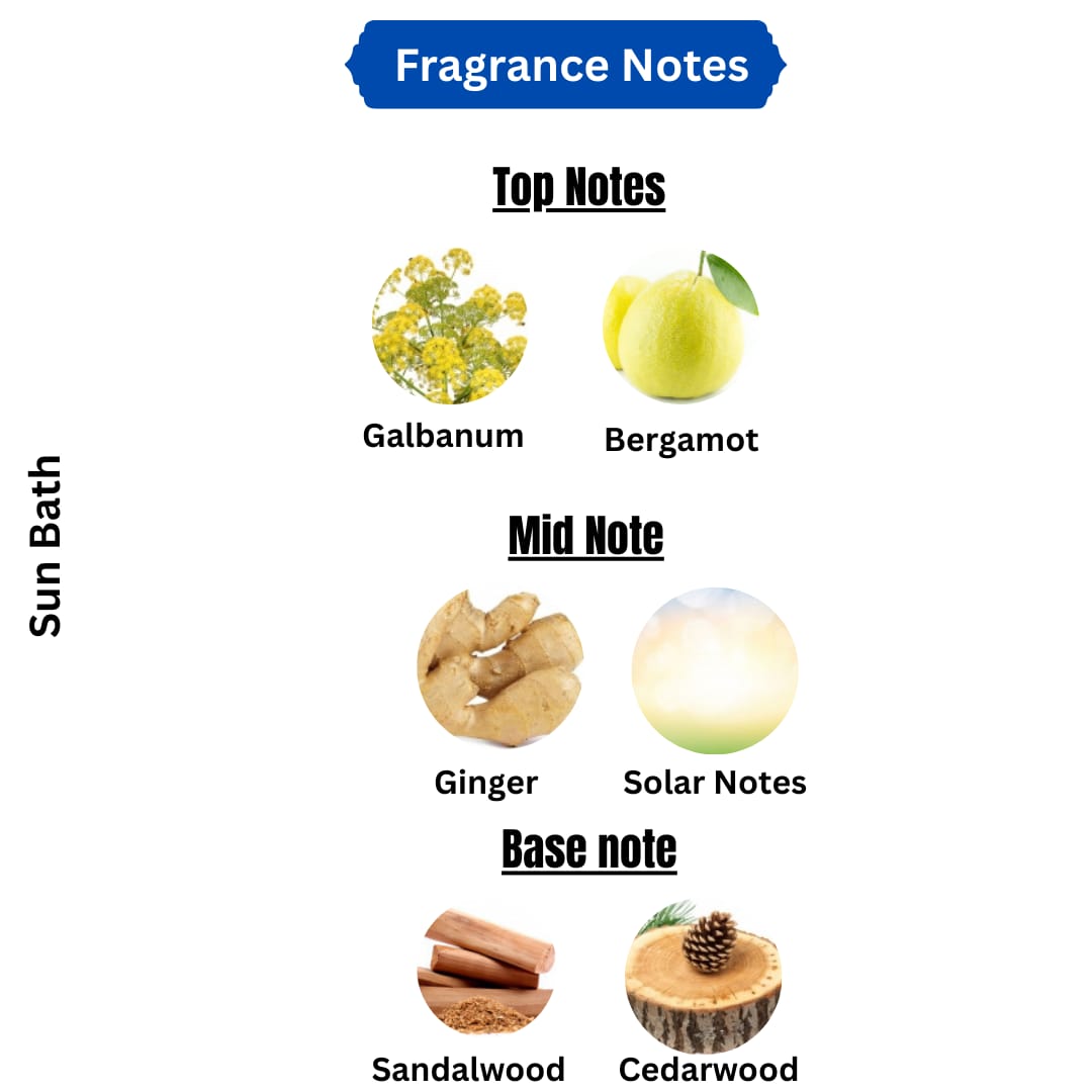 SUNBATH | Privet blend